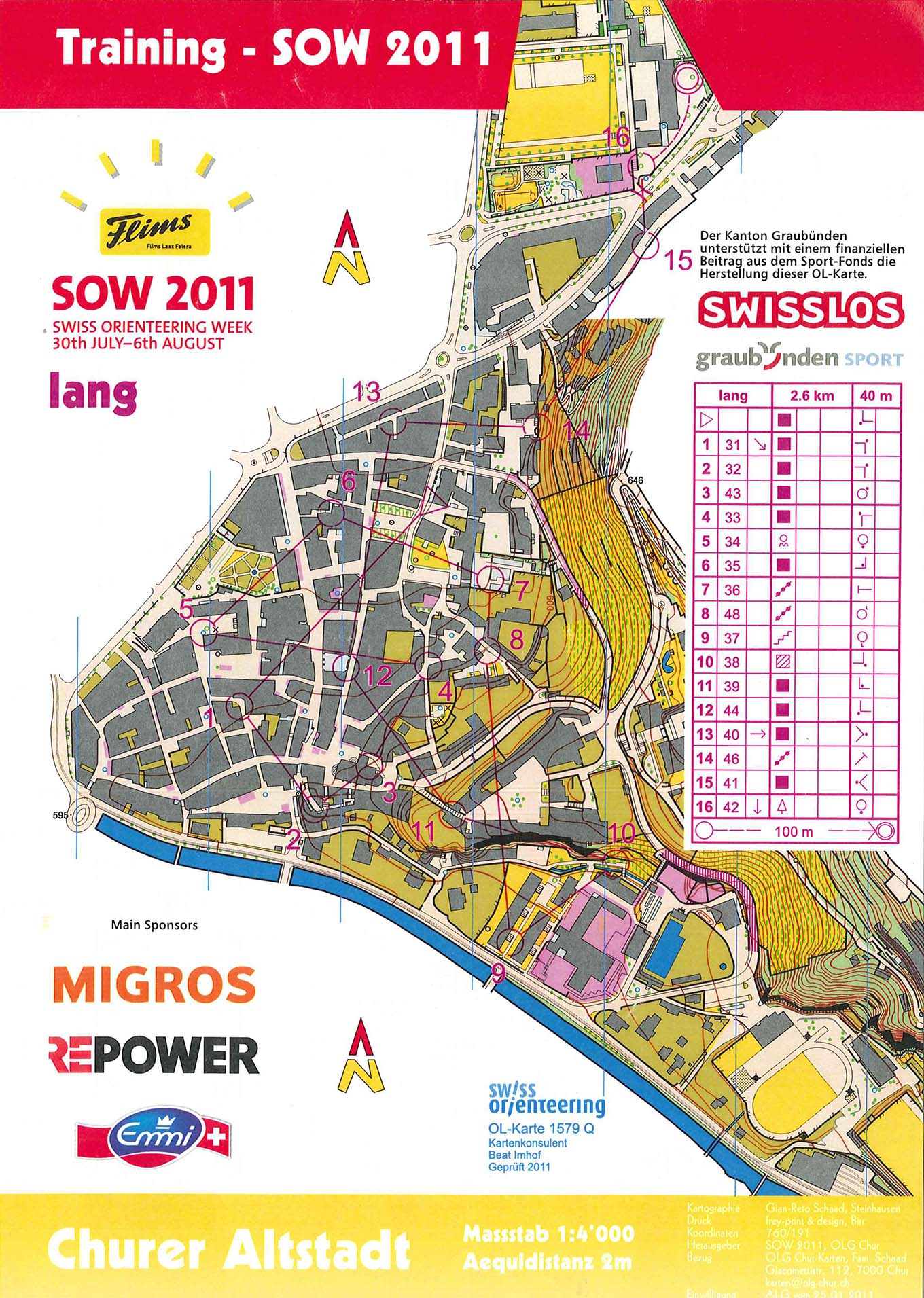 Sprint training (25/01/2015)