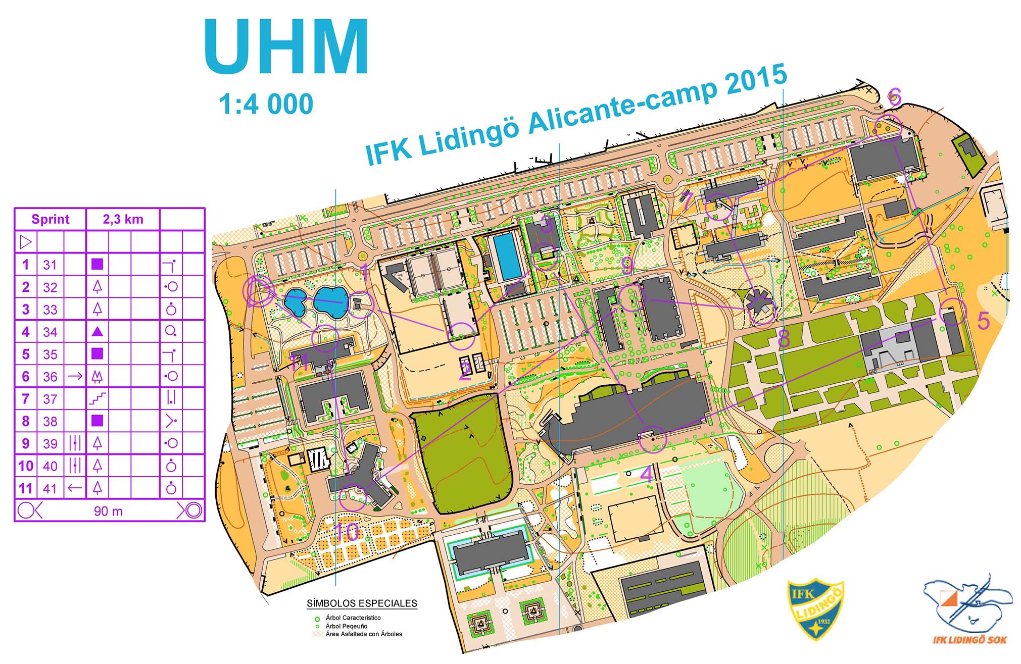 Sprint training (20/02/2015)