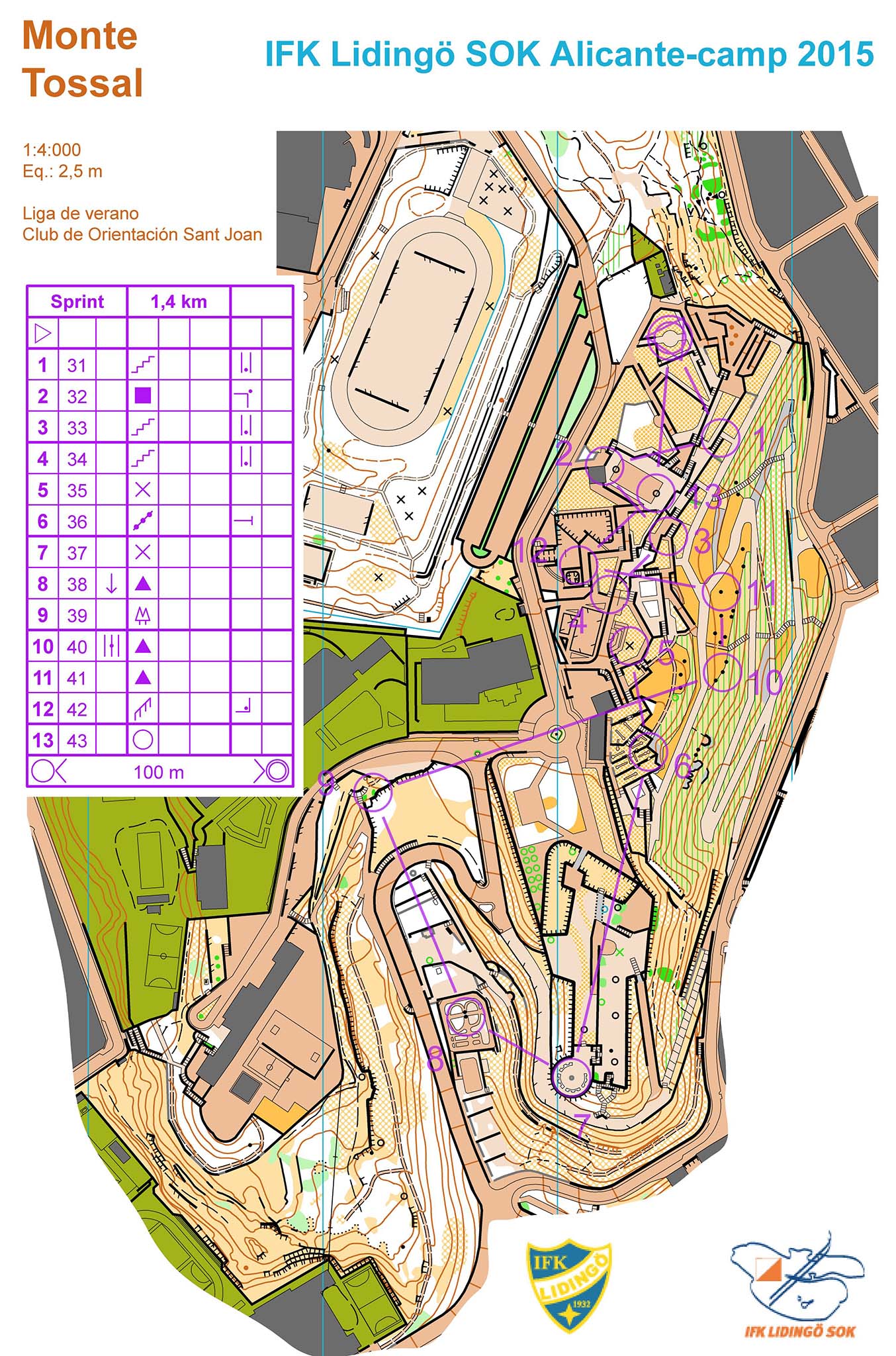 Sprint training (17/02/2015)
