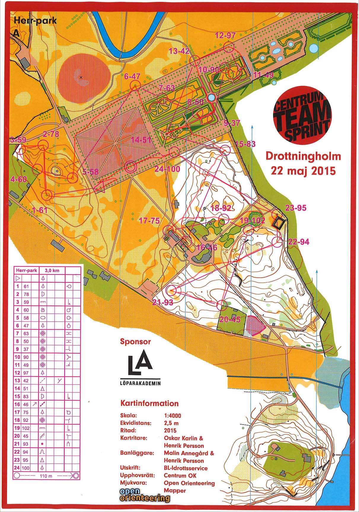 Centrum Team Sprint, leg 3 (22.05.2015)