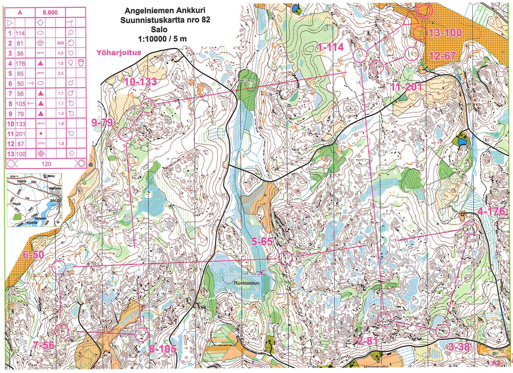 Jukola training (15/03/2015)