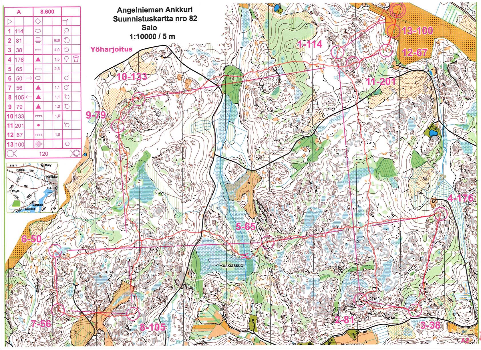 Jukola training (15/03/2015)