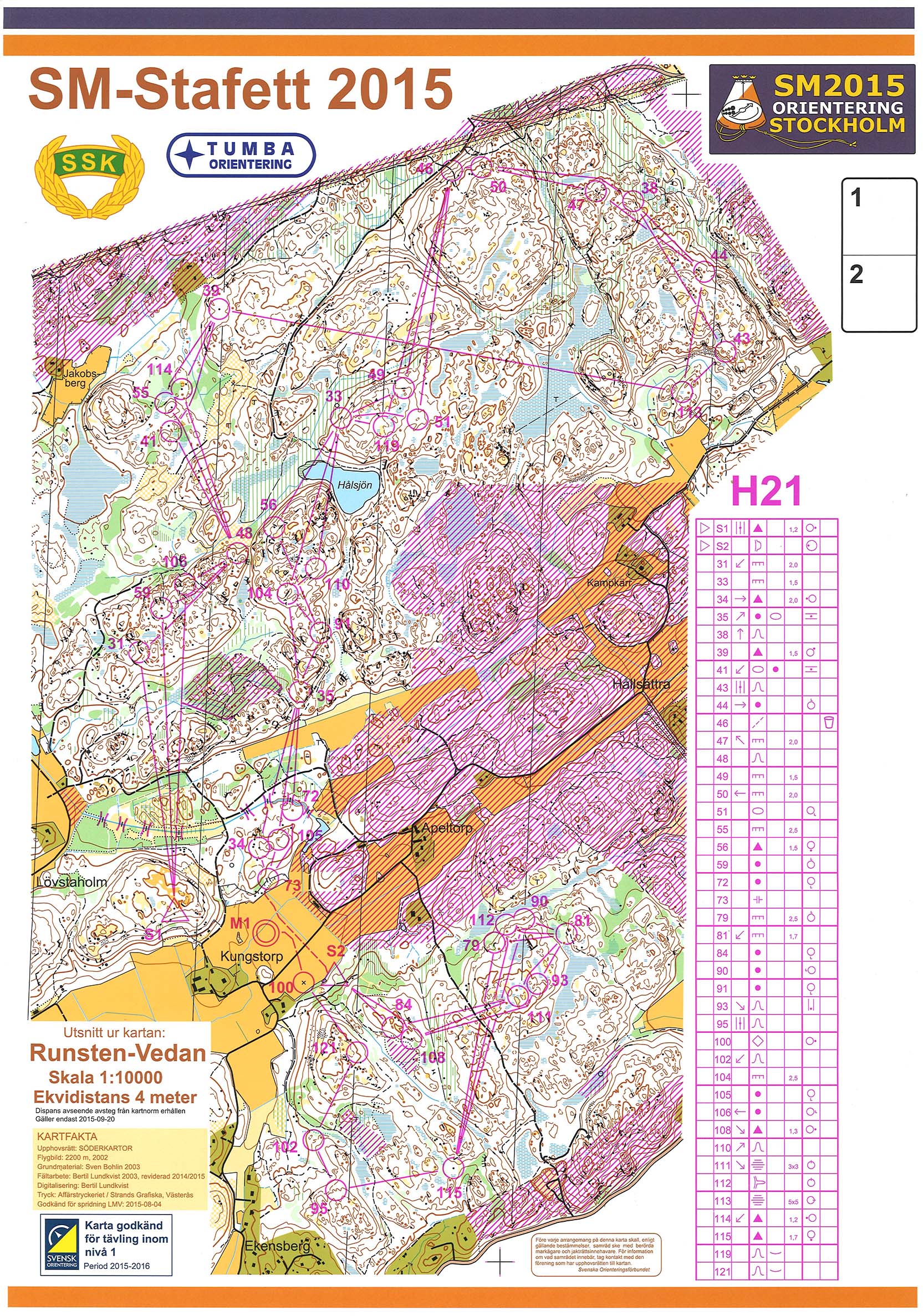 SM Relay (20/09/2015)