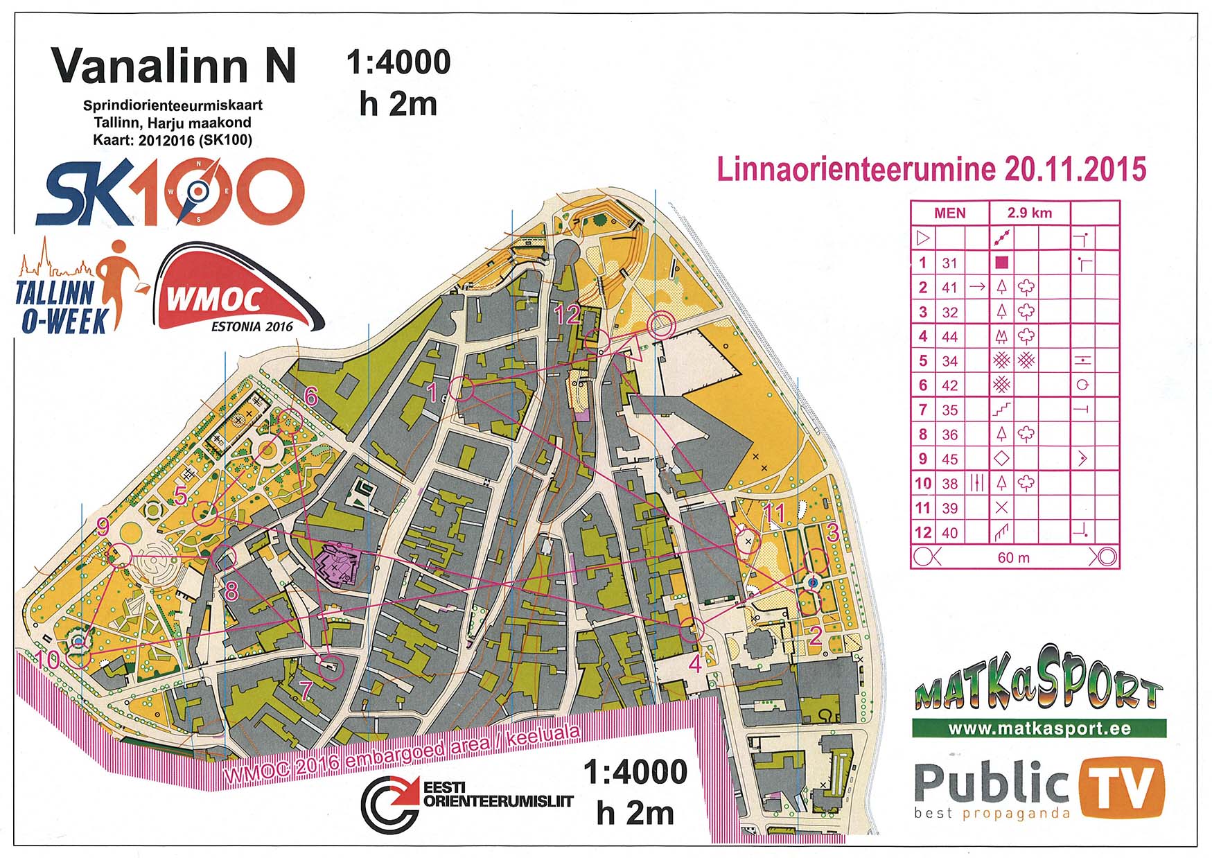 Night Sprint (20/11/2015)