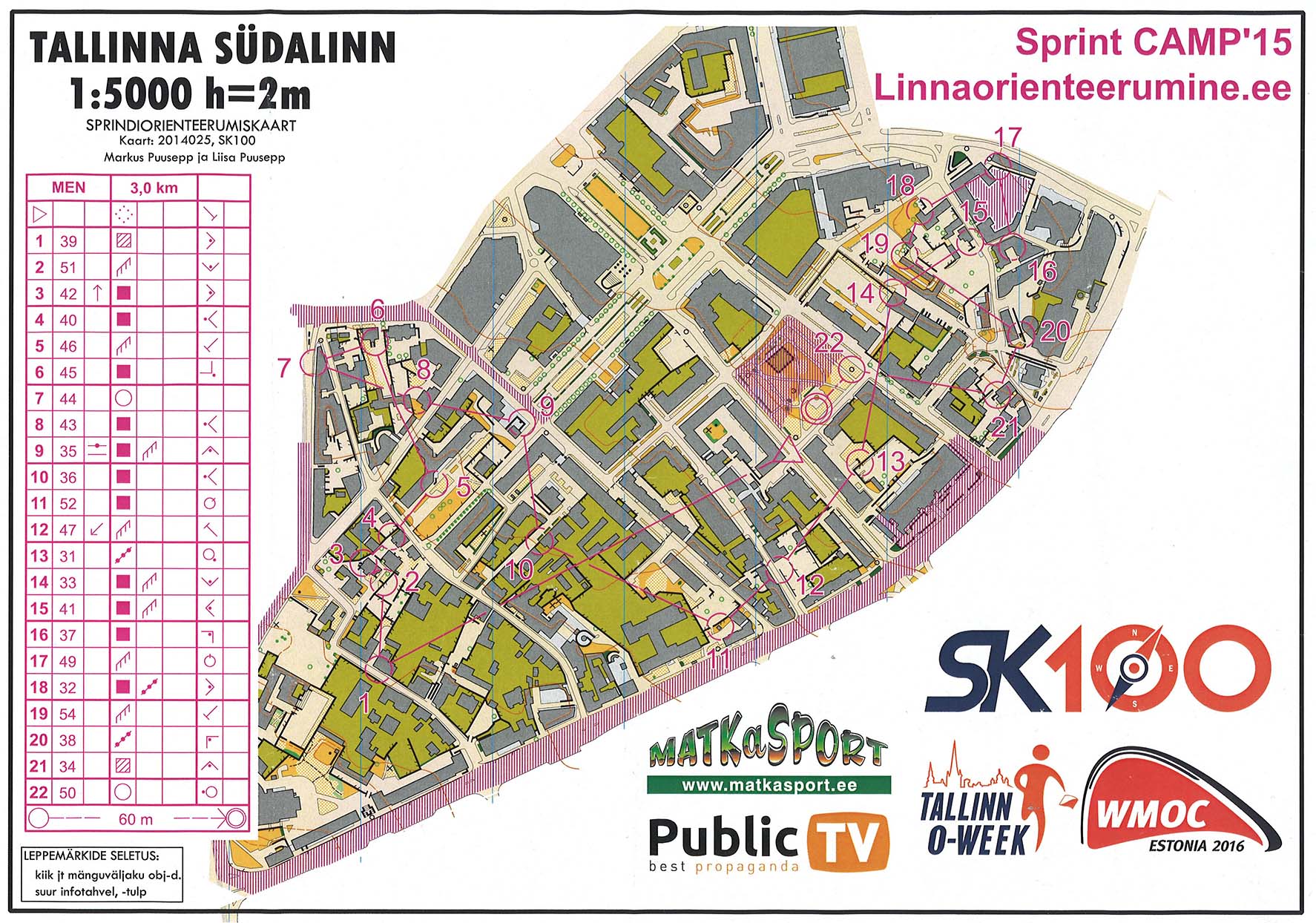 Sprint (21/11/2015)