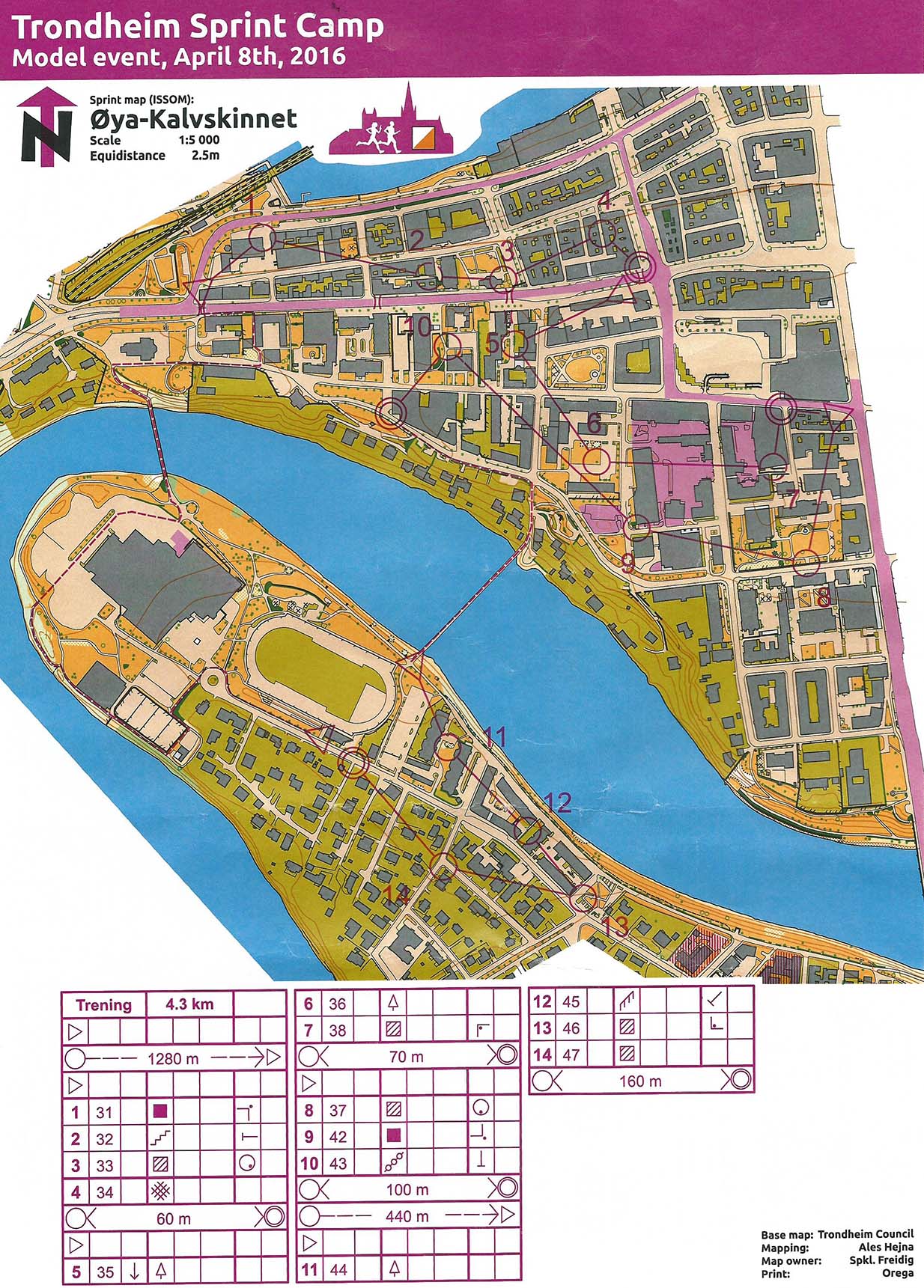 Trondheim Sprint Camp Model Event (2016-04-08)