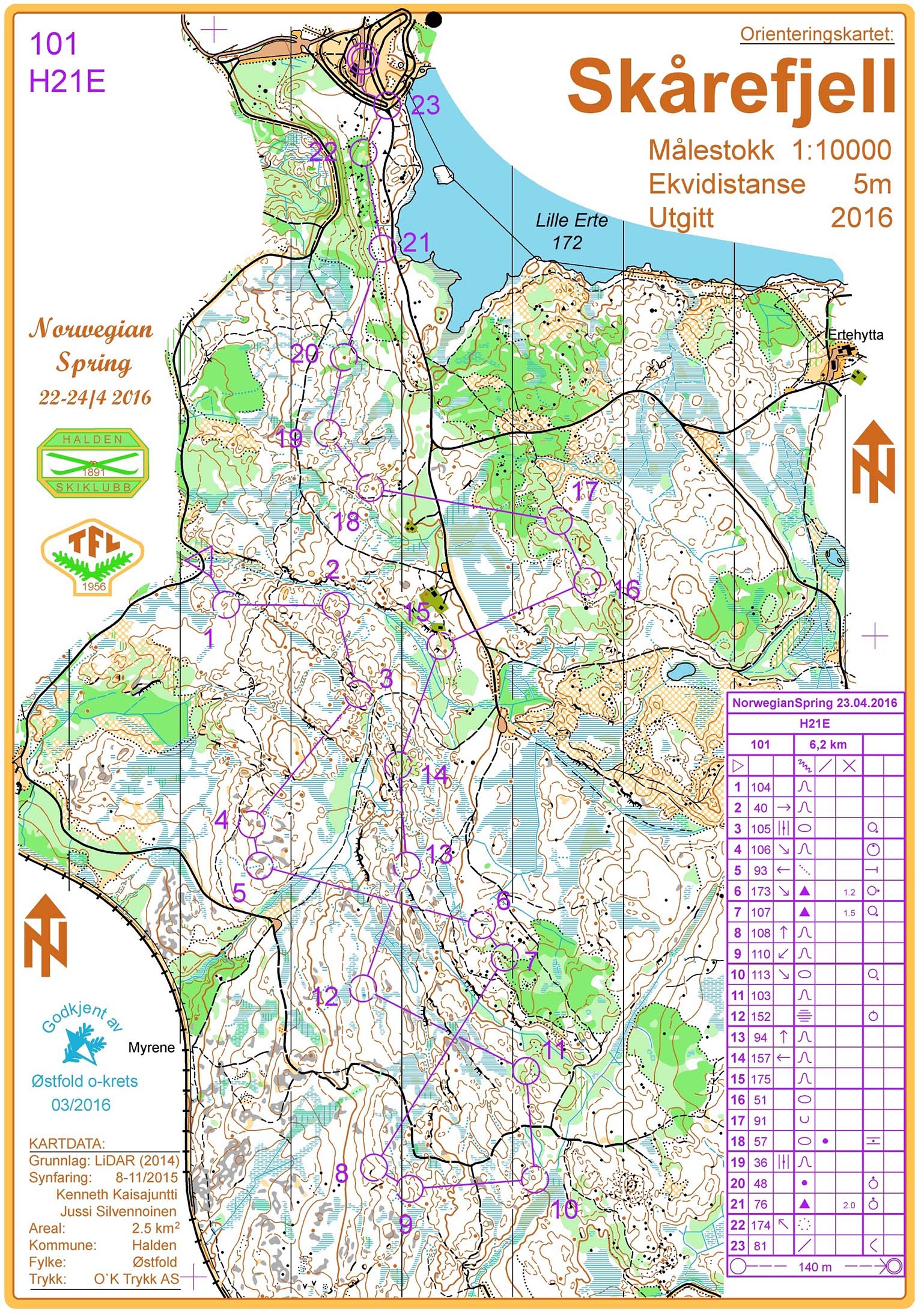 NC-2 Middle (23/04/2016)