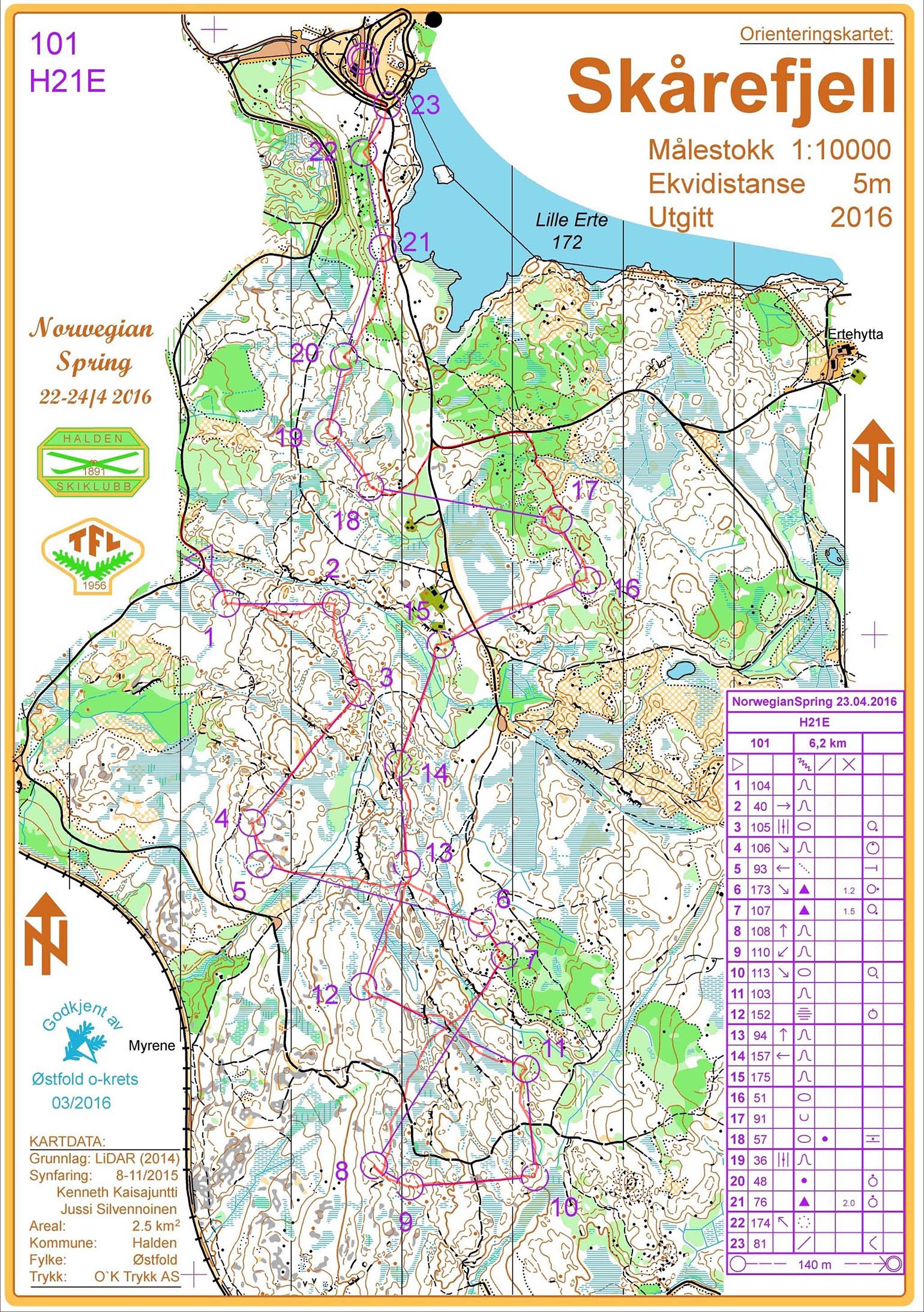 NC-2 Middle (23/04/2016)
