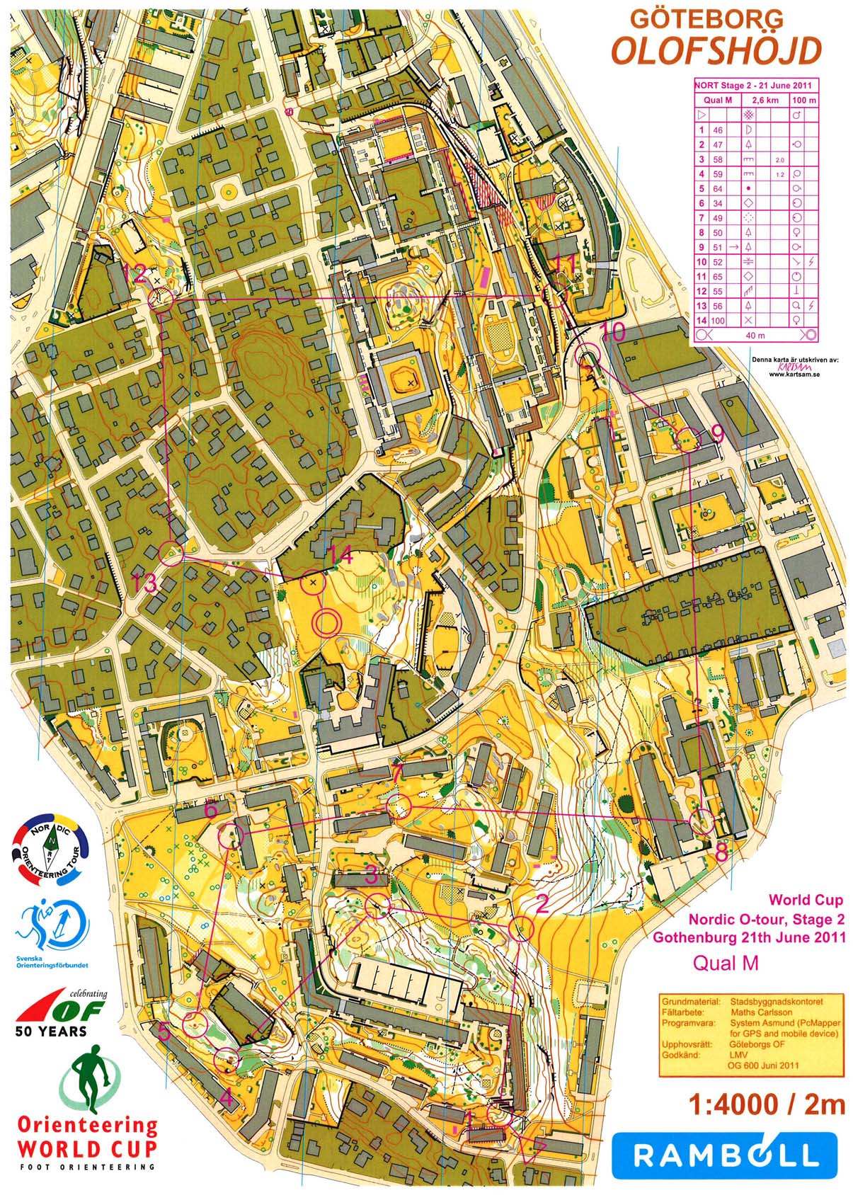 WC-2 NORT Sprint Qual (2011-06-21)